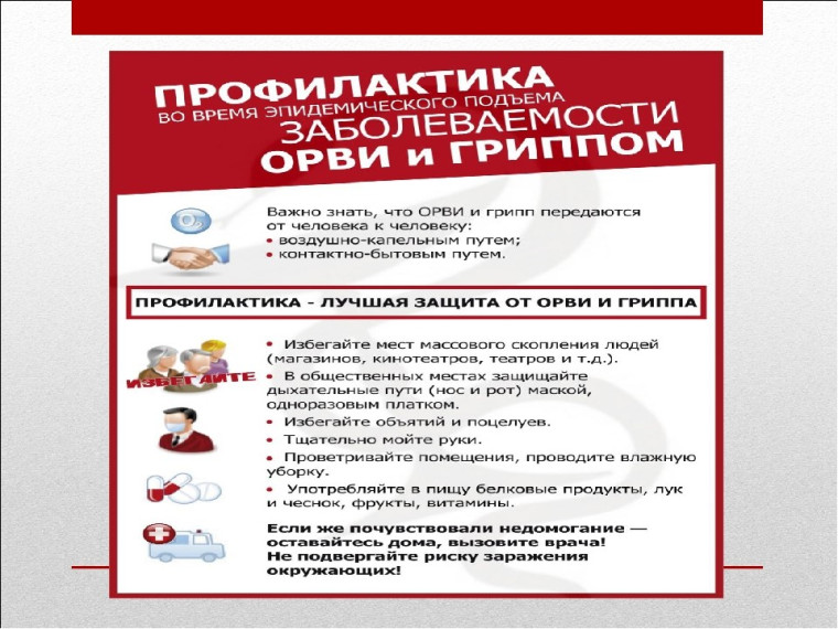 Грипп и ОРВИ.