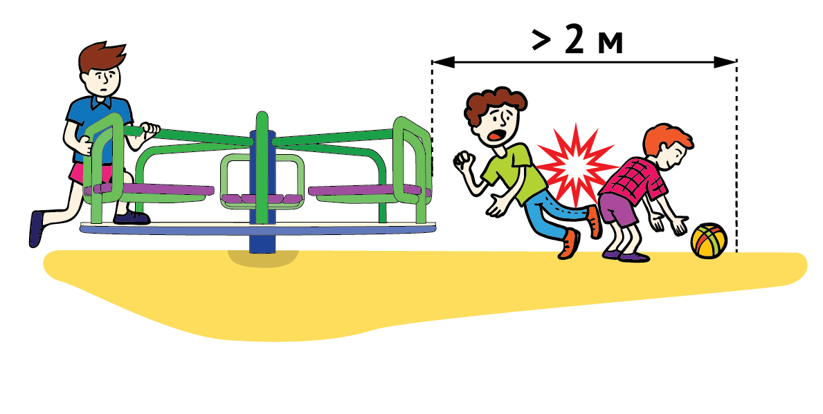 Правила поведения на детской площадке для детей в картинках